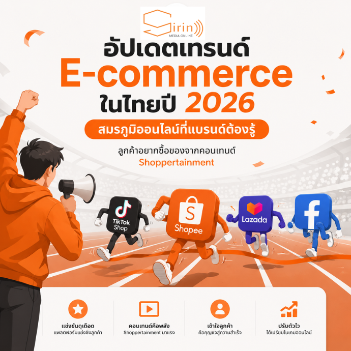 e-commerce-2026