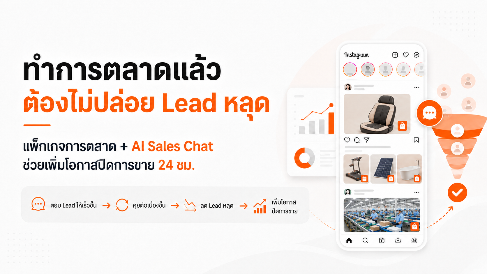 บริการรับทำการตลาดออนไลน์